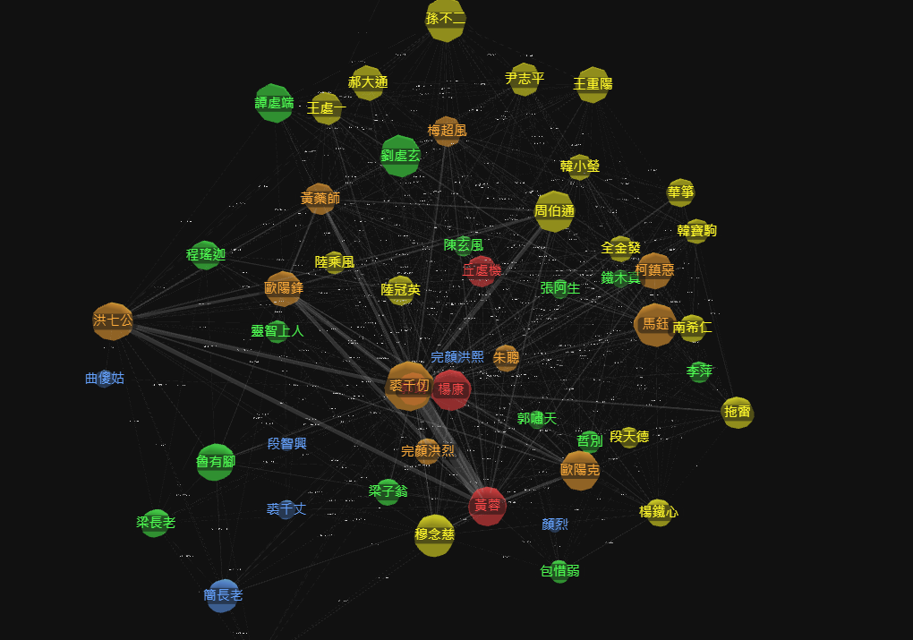 relationship-graph.PNG